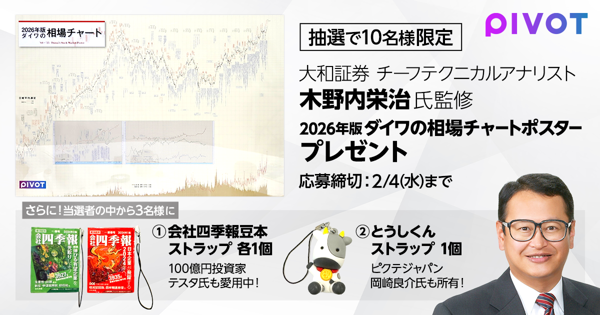 【抽選券】「2026年版ダイワの相場チャートポスター」プレゼント