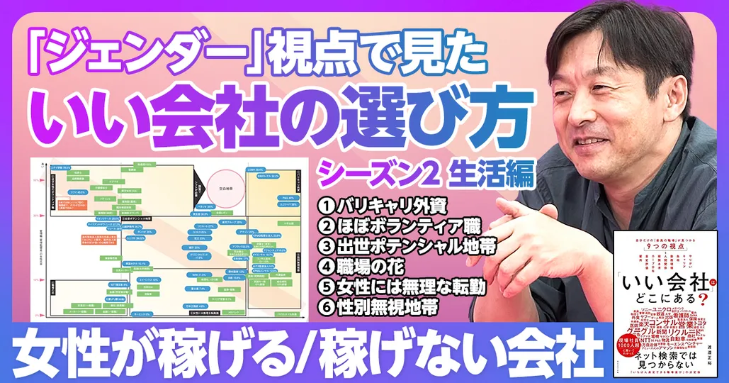 【生活編④】女性雇用の6タイプ