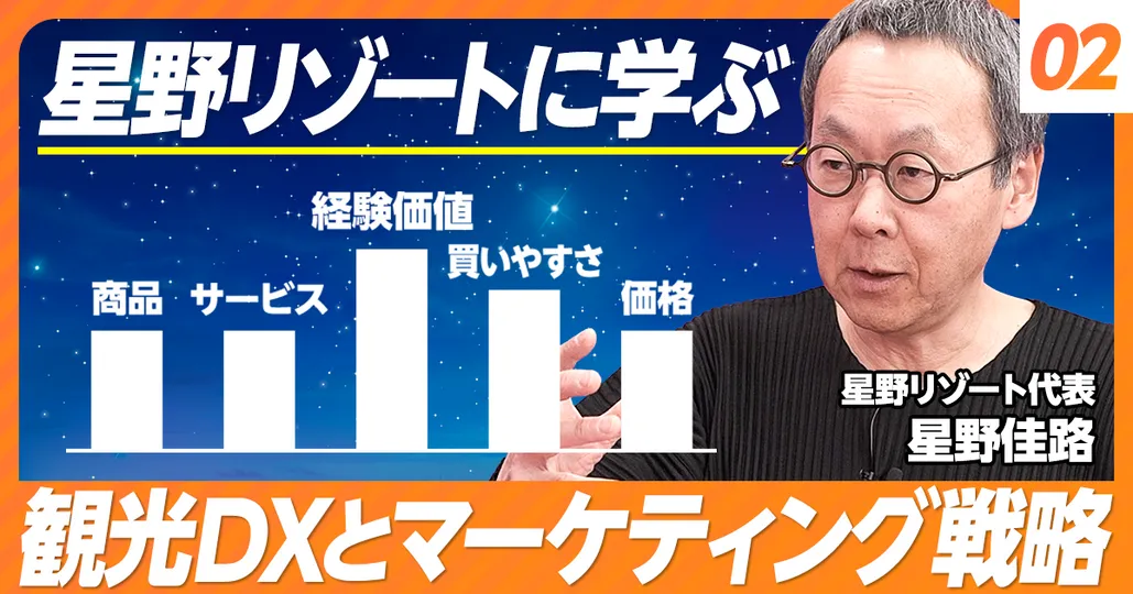 【星野リゾートに学ぶ②】観光DXとマーケティング戦略