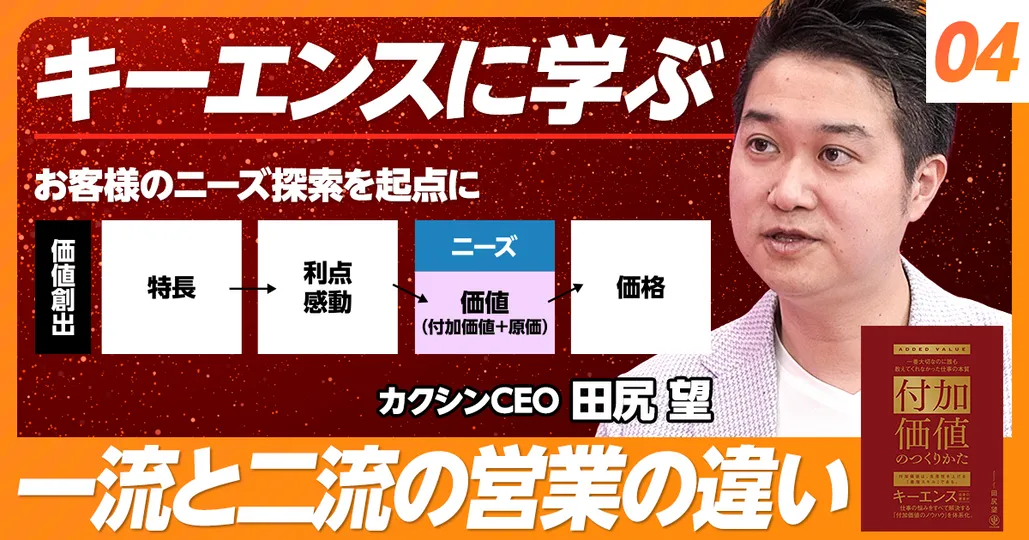 【キーエンスに学ぶ④】ニーズの見つけ方
