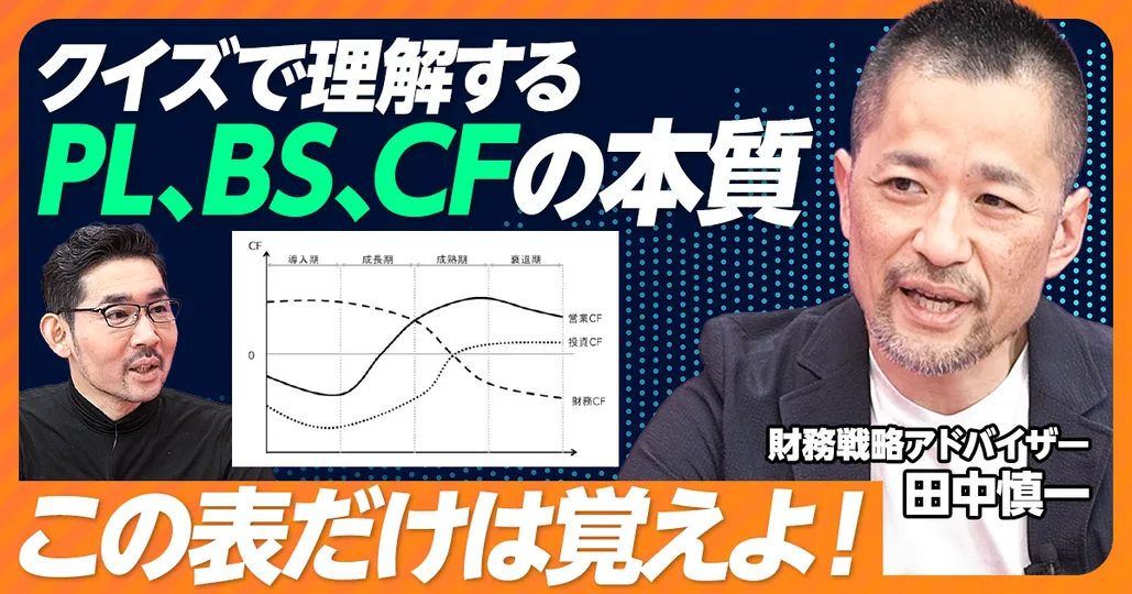 財務三表の関係