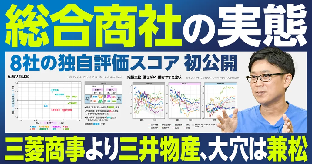 総合商社（後編）8社の独自評価スコア初公開／組織文化・働きがい・働きやすさ比較