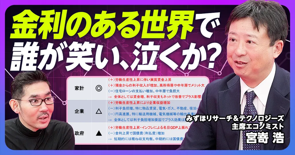 後編：金利のある世界