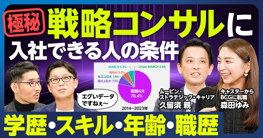 戦略コンサル（後編）入社できる人の条件／学歴は「戦略6大」ならOK／採用面接で見られているポイント