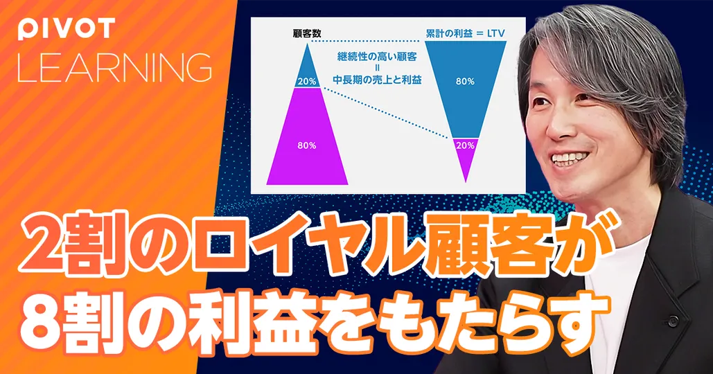 2割のロイヤル顧客が8割の利益をもたらす【西口一希③】