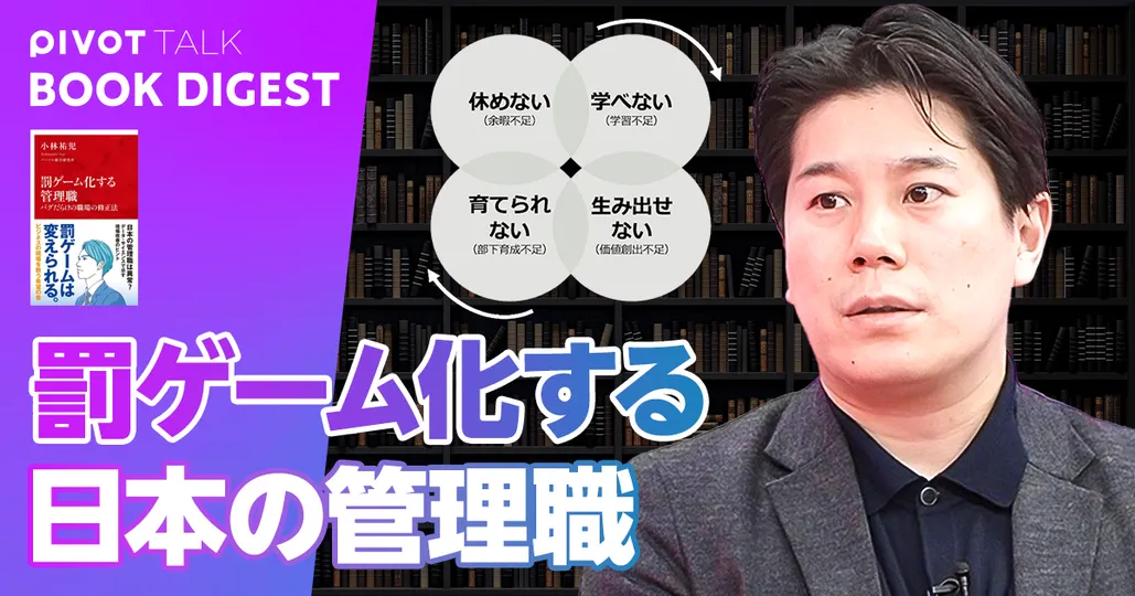 罰ゲーム化する管理職。四重苦のスパイラル