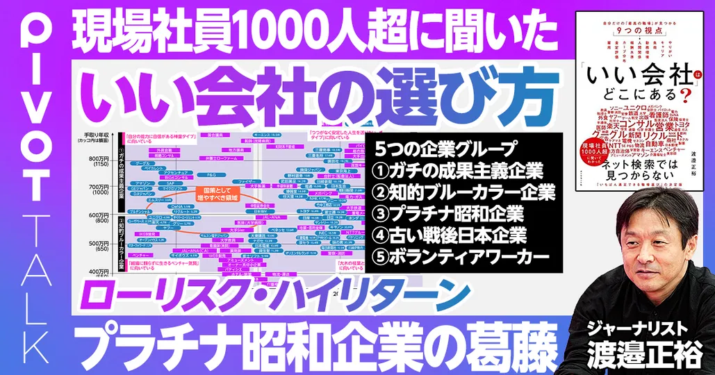 第1回（後編）プラチナ昭和企業の葛藤
