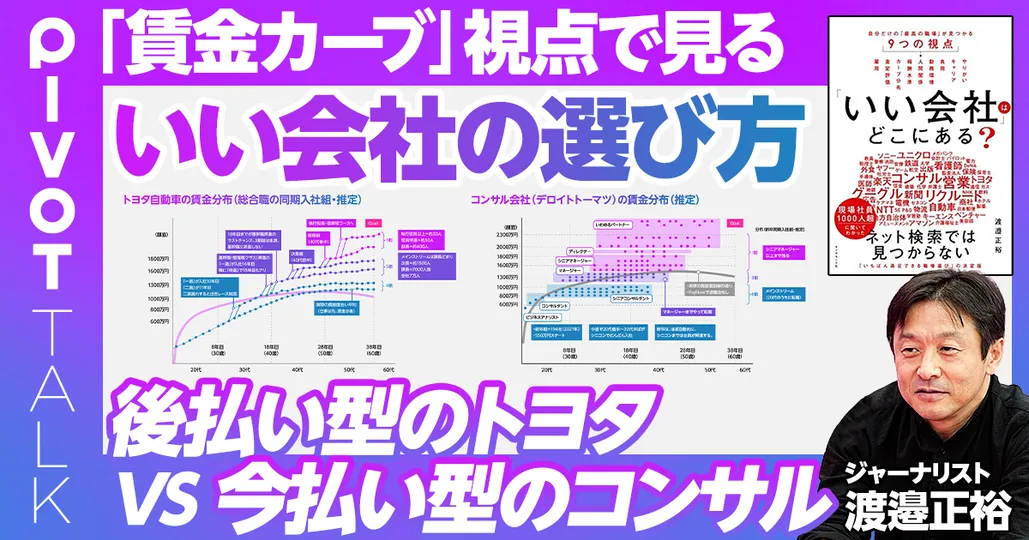 第2回：トヨタ VS コンサル会社
