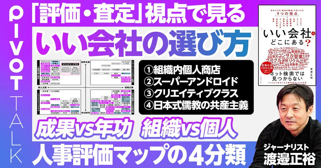 第3回：人事評価マップの4分類