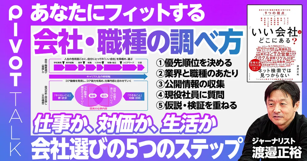 第5回：会社選びの5つのステップ