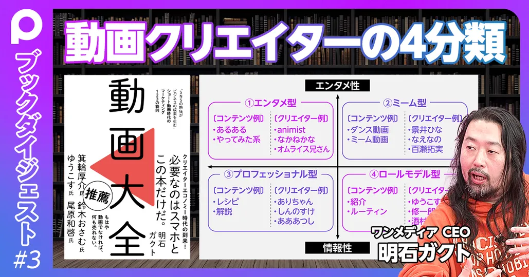 中編：動画クリエイターの4分類