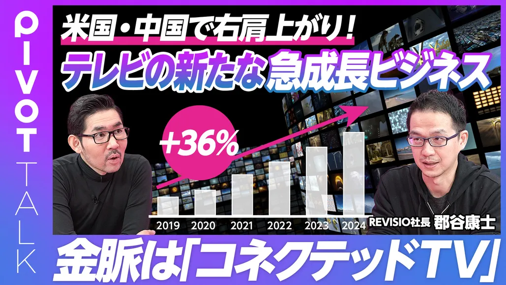 後編：コネクテッドTVは成長産業だ