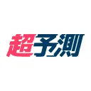 超予測